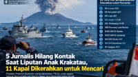 Gunung anak Krakatau